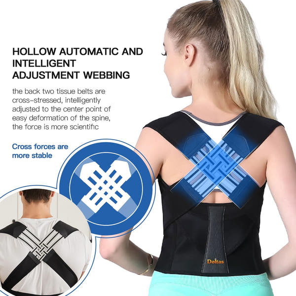 Posture Perfect Support Belt™