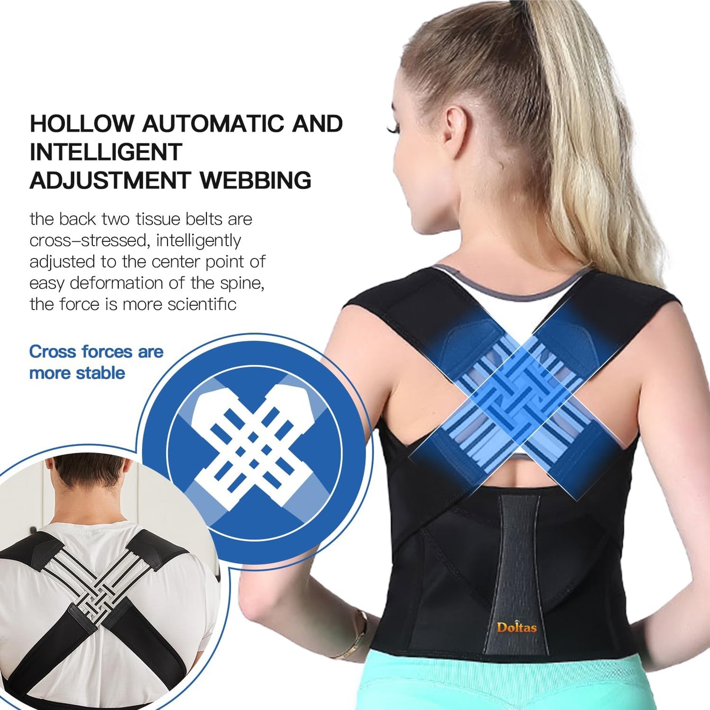 Posture Perfect Support Belt™