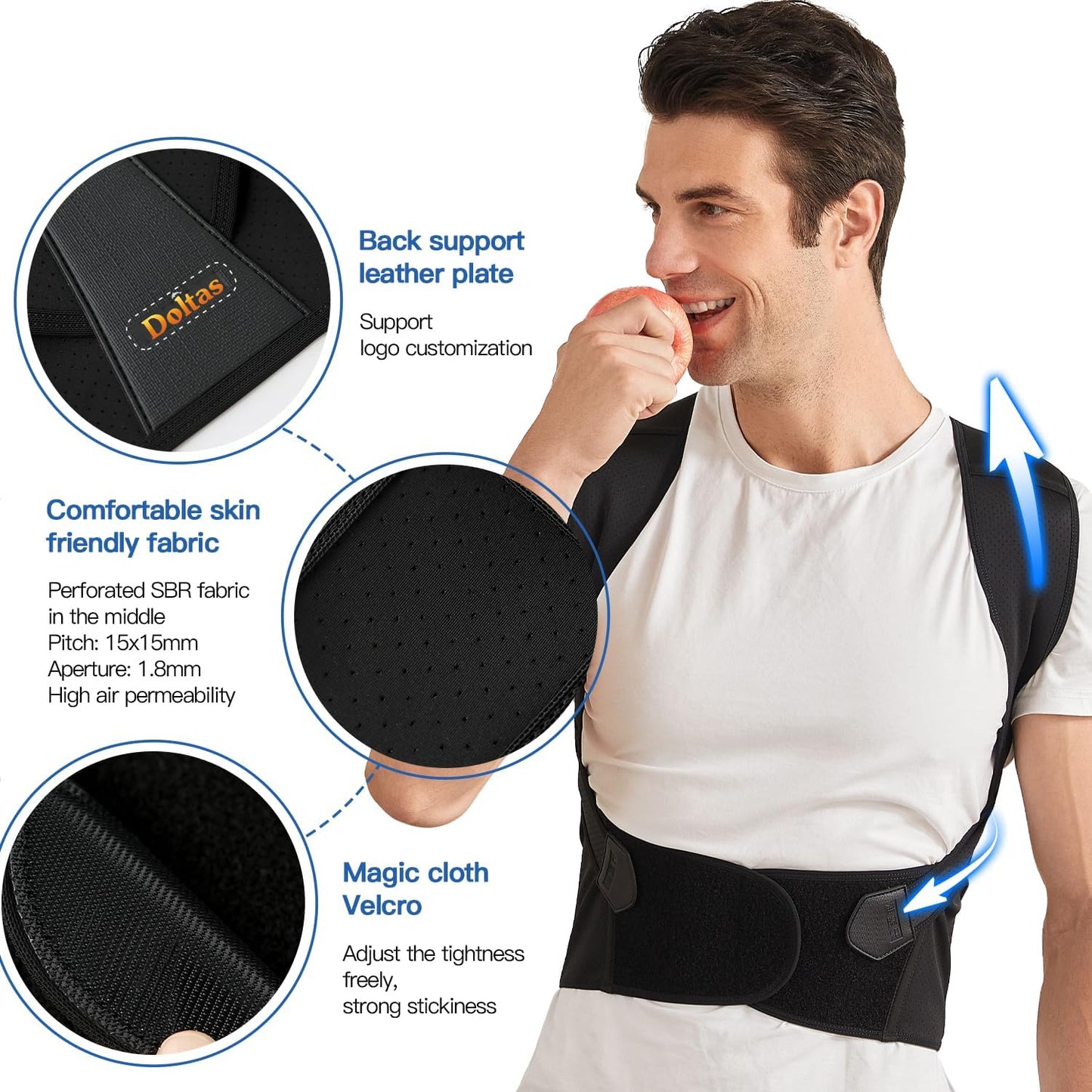 Posture Perfect Support Belt™